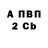 Бутират оксибутират Angelys 124